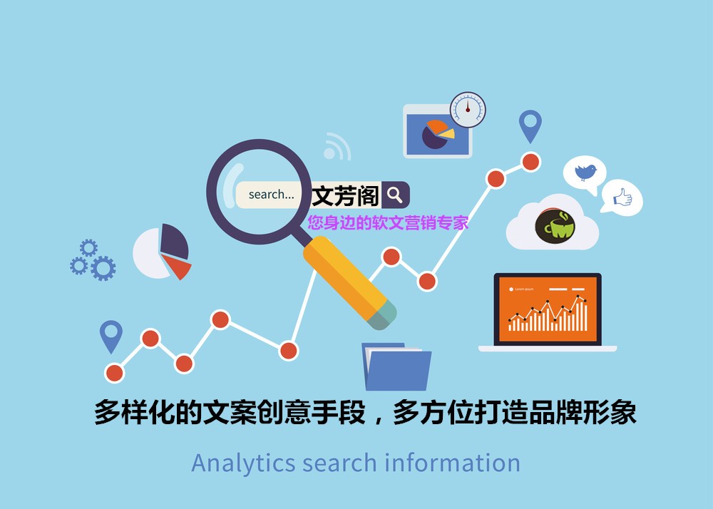 「营销心得」了解六大类软文类型，不使营销软文落入四不像窘境